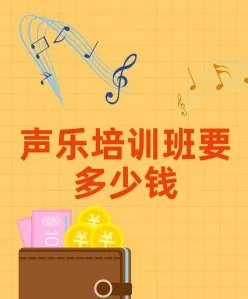 费用