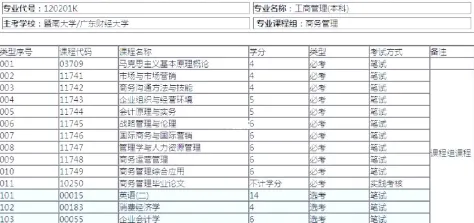 专业