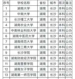 男生