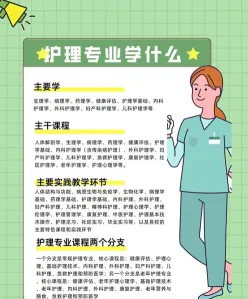 的人