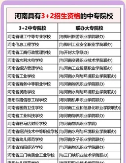 报考