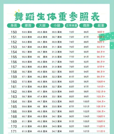 舞蹈艺考生