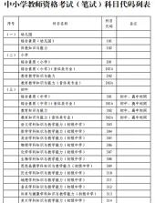 教师资格证