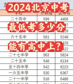 学考