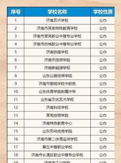 高职院校