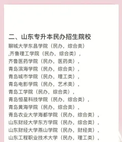 排名