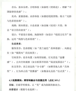 美育