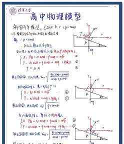 方法
