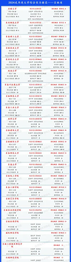 武术