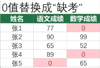 学业水平考试