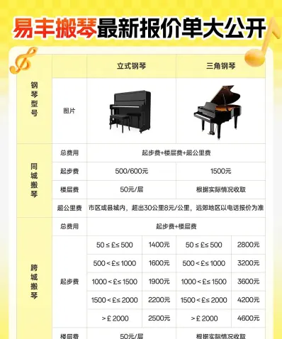 每节课