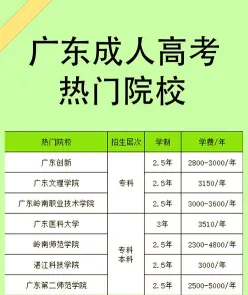 选考