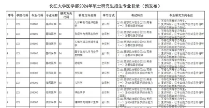 专业