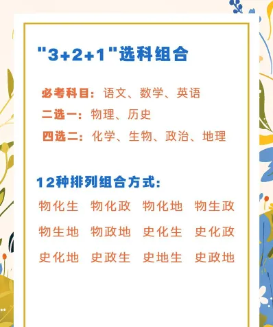 专业