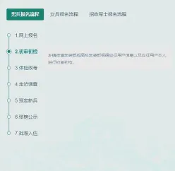 材料