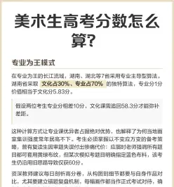美术生高考