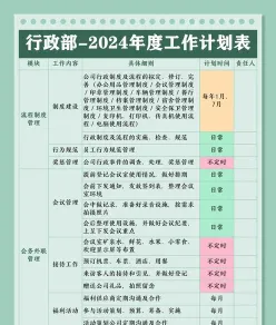 实施