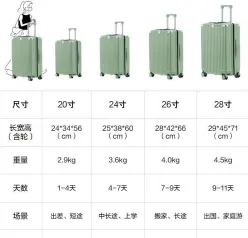 行李箱