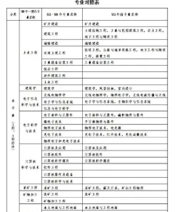 男生
