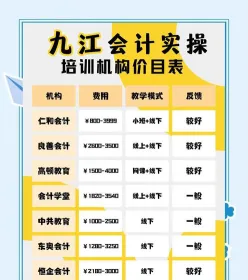 信息