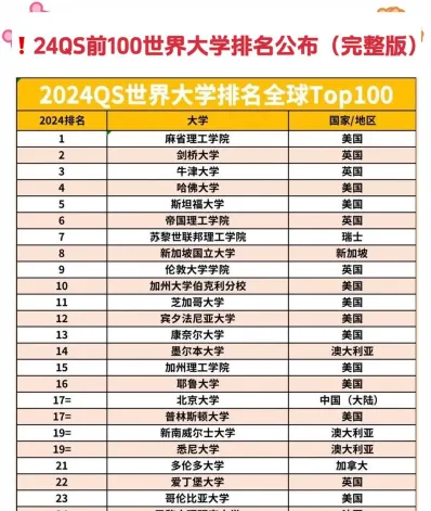 信息