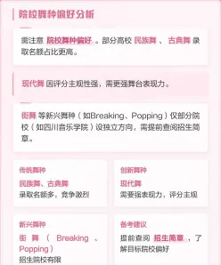 艺考