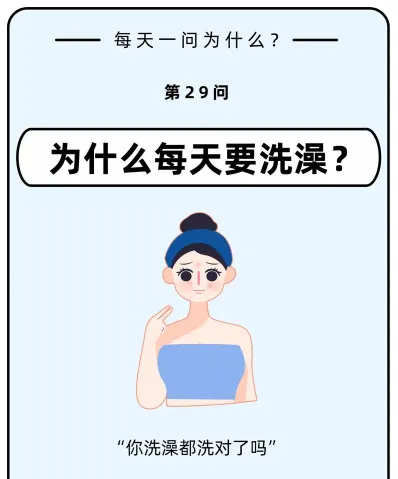 收费