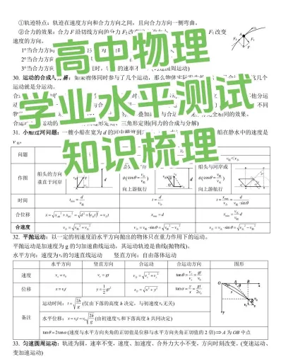 生物