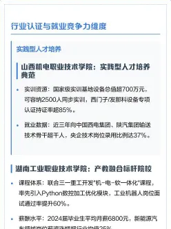 专业