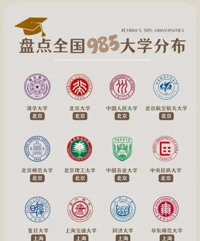 中国