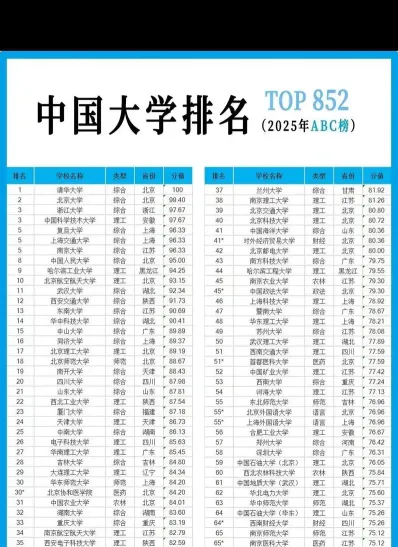 需求