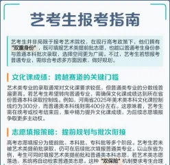 报名