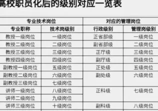 导师