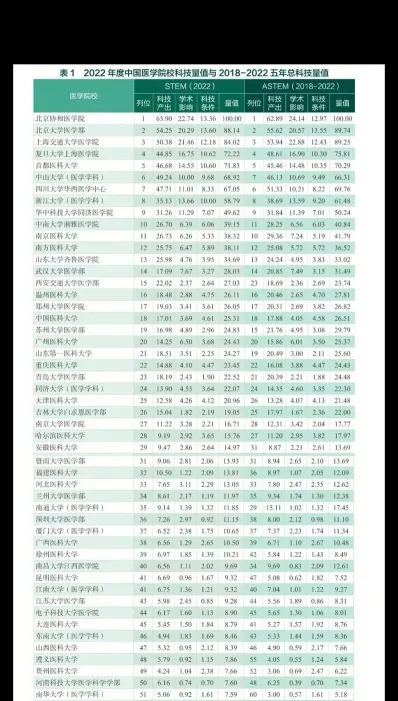 综合