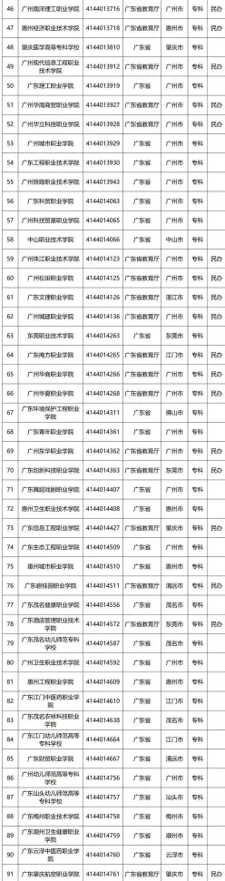 大学