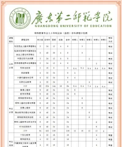 特殊教育