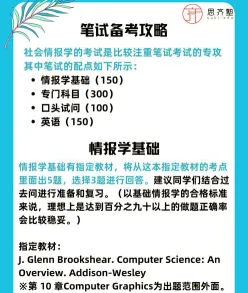 笔试