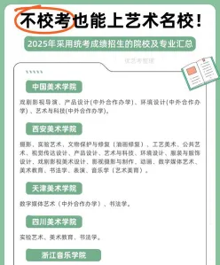 是在