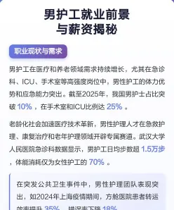 男护理