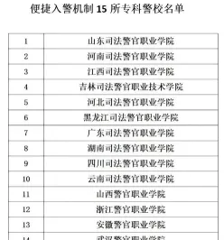 警校