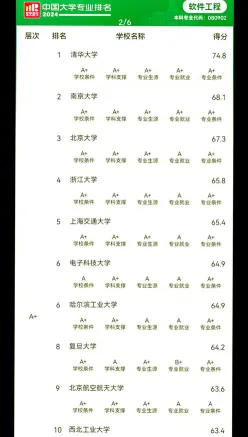 考研