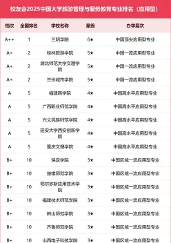 是一个