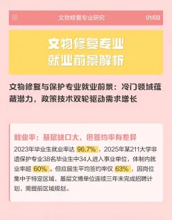文物修复