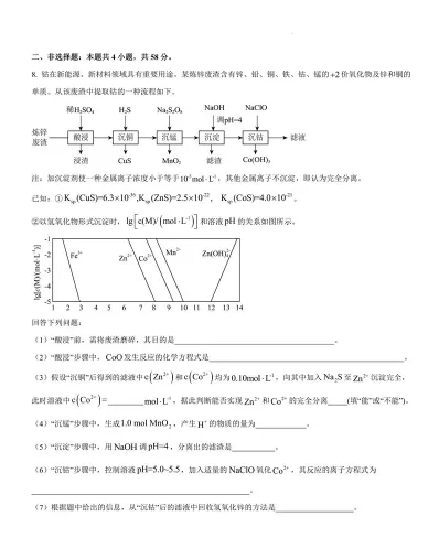 省份