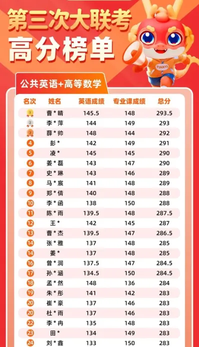 统考