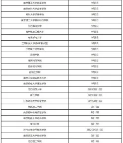 信息