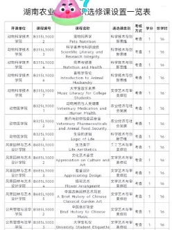 课程