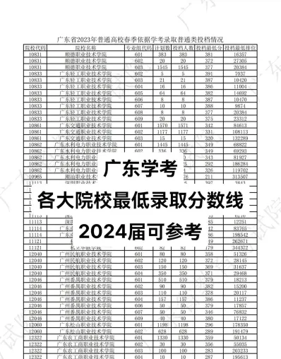 幼儿师范