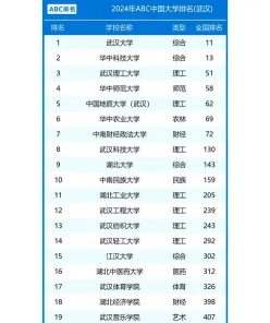 中国地质大学