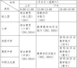 教师资格证